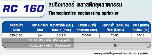 ตารางRC 160 สปริงเกลอร์ IMPACT(หมุนรอบตัว)